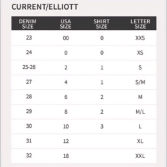 LAST CHANCE Current/Elliott The Ruffle Muscle Dress NWT - Picture 9 of 9